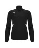 Bluza Macron Piave 87660901
