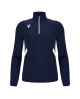 Bluza Macron Piave 87660701