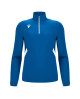 Bluza Macron Piave 87660301