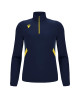 Bluza Macron Piave 87660705
